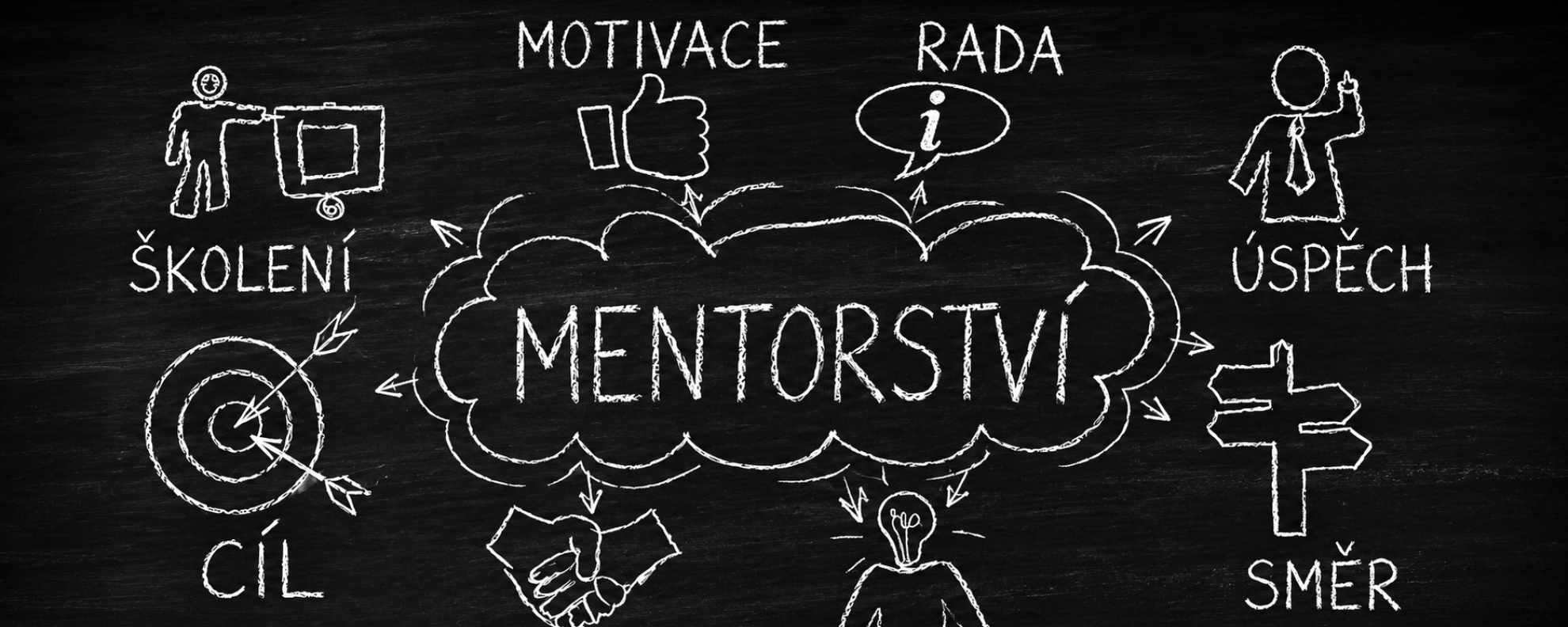 Mentoring vs. Management: Proč u nás nepotřebuješ „nadřízeného“?